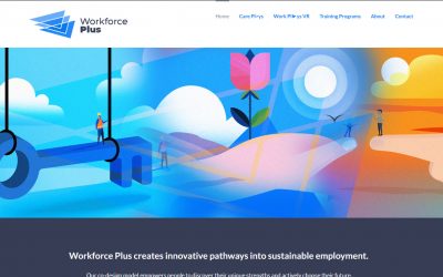 Corporate – Work Force Plus